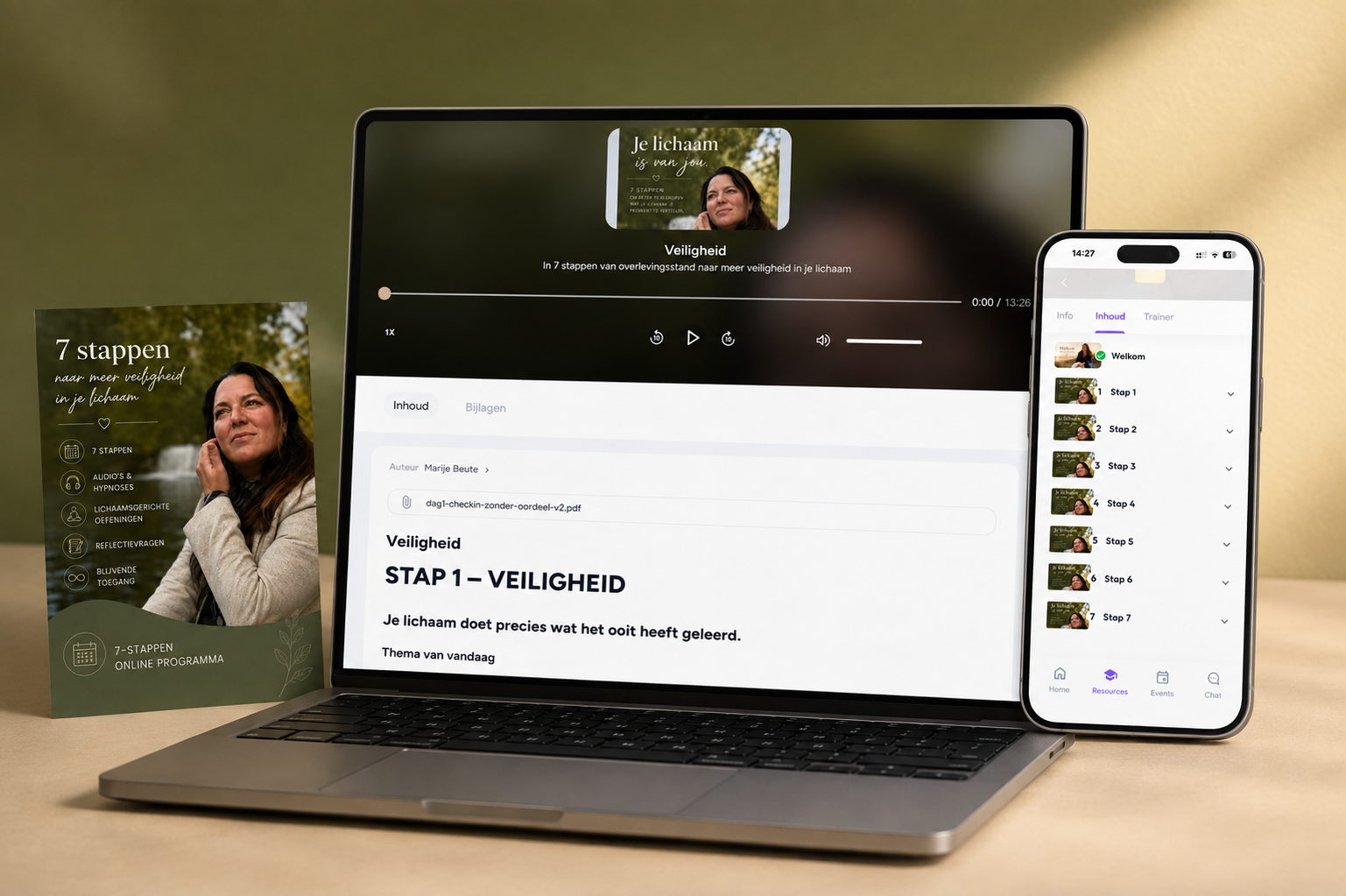 Je lichaam is van jou — programma in gebruik